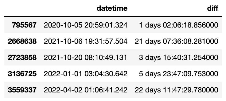 Screenshot 2023-04-26 at 22.21.21.png