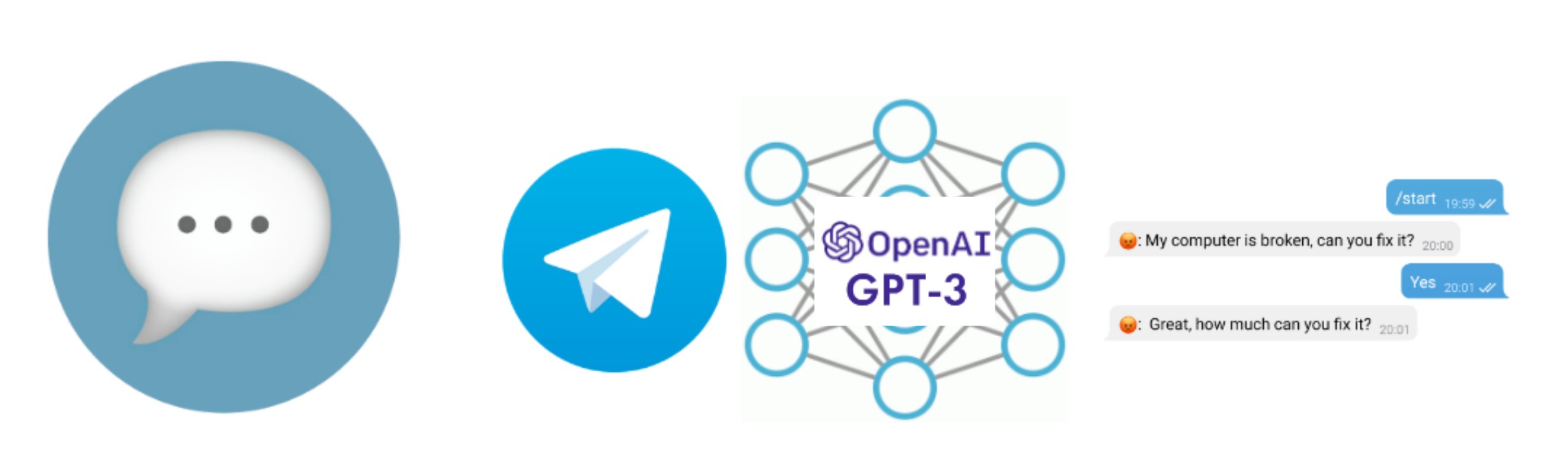 Soft Skills AI
